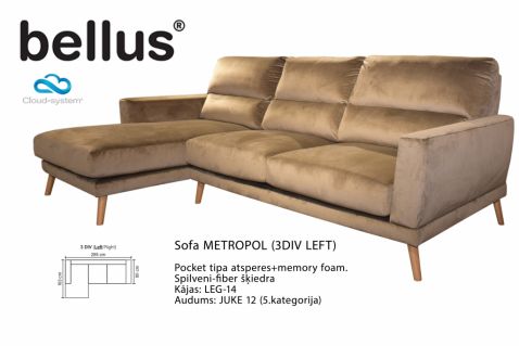 Sofa METROPOL (3DIV LEFT) Cloud System