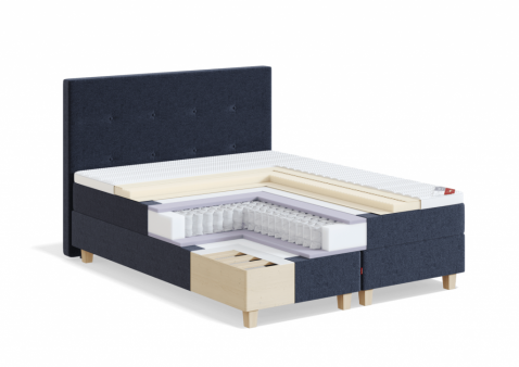 BLUE CONTINENTAL tipa gultas  SleepWell