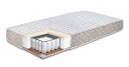 Atsperu matracis Amadeo ČDPLK