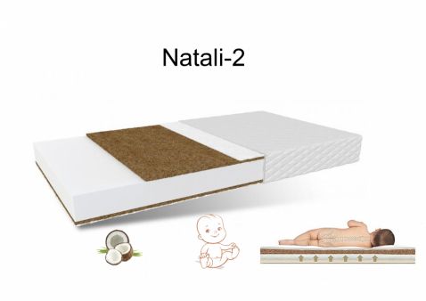 Matracis Natali- 2 (12 cm) Pildījums: kokosa slānis, putu poliuretāns,kokos
