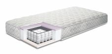 Atsperu matracis Amadeo ČDPE