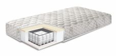 Atsperu matracis Amadeo ČDPL