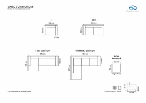 Stūra sofa MATEO 3DIV 